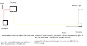 bakup cam wiring.webp
